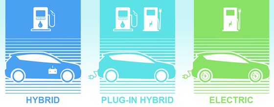 SUSTAINABLE MOBILITY