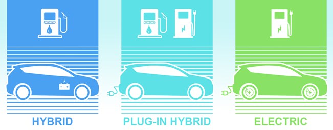 SUSTAINABLE MOBILITY